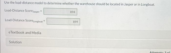 just the last question is left Joe's Sports