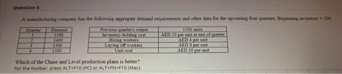 Questions manufacturing company has the following