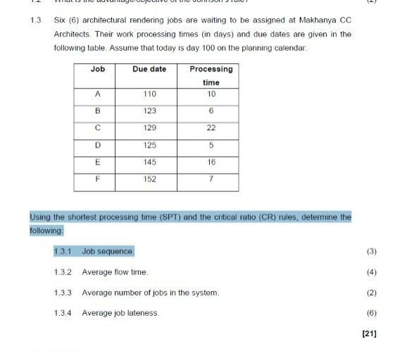 2) 13 Six (6) architectural rendering jobs are