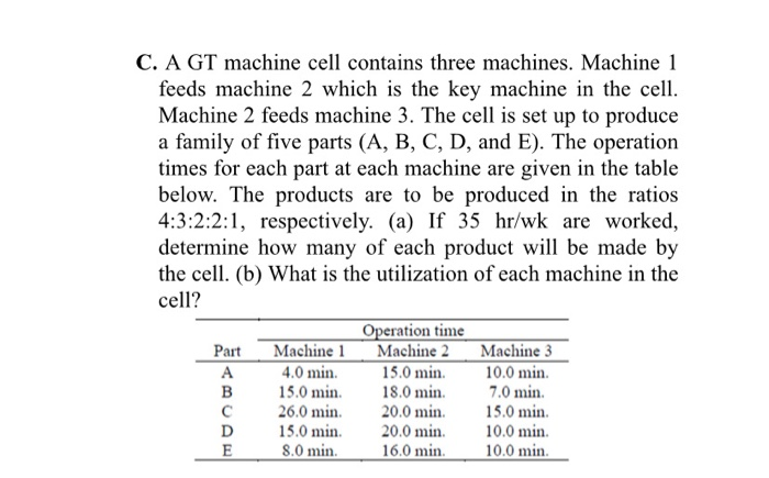 C. A GT machine cell contains three machines.
