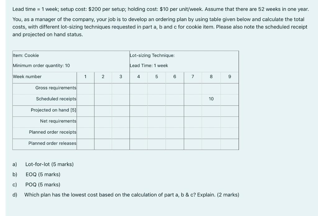 Sweet Cookie Co. is selling the cookies for