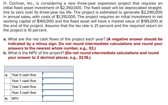 H. Cochran, Inc., is considering a new three-year