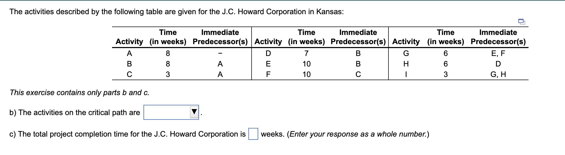 The activities described by the following table
