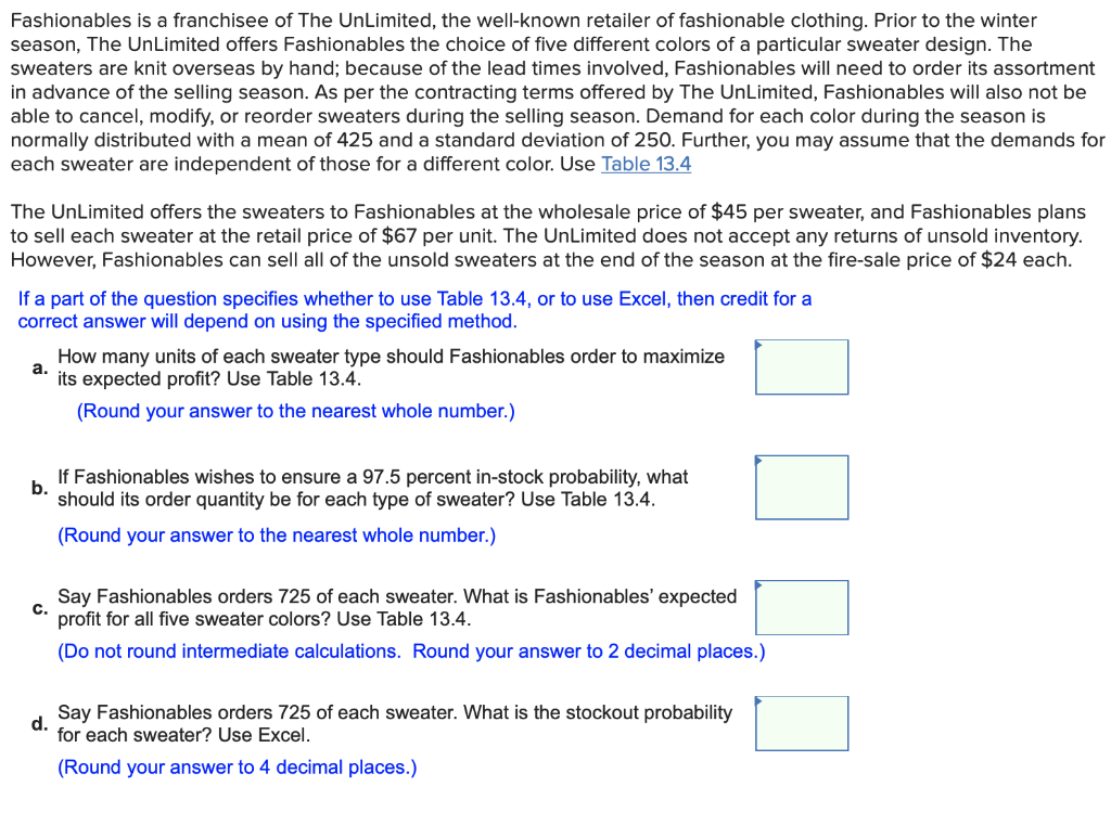Fashionables is a franchisee of The Unlimited,