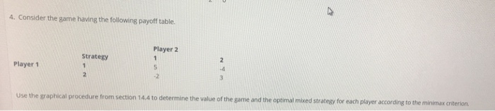 4. Consider the game having the following payoff