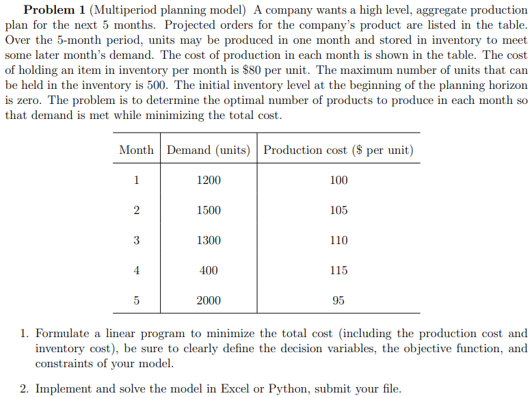 Problem 1 (Multiperiod planning model) A company