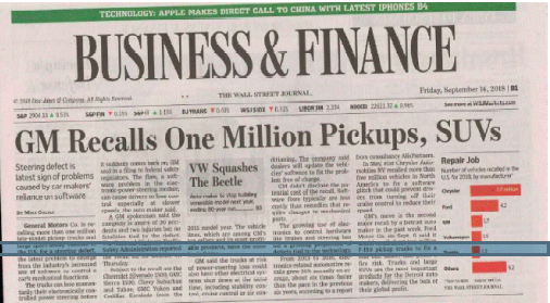 ____ 1. Given the figure below, which example of