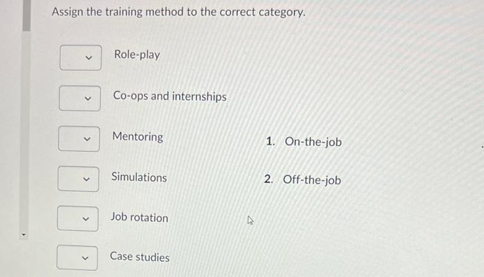 Assign the training method to the correct