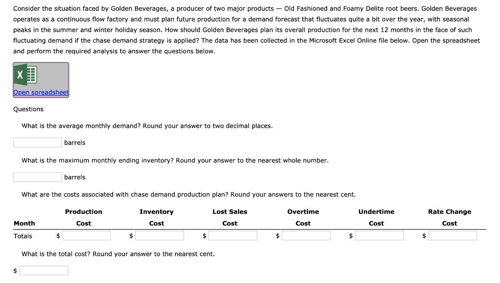 Production cost ($unit) Inventory holding cos!