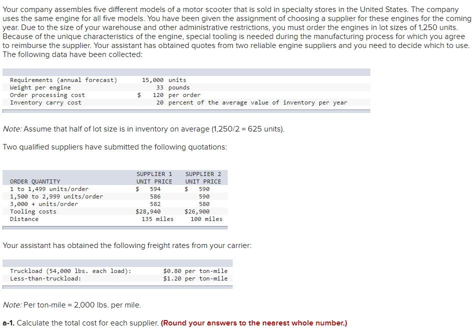 Your company assembles five different models of a
