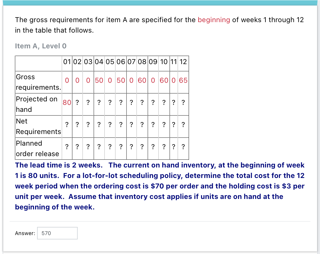The gross requirements for item A are specified