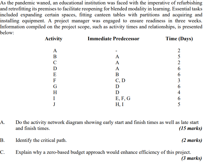As the pandemic waned, an educational institution