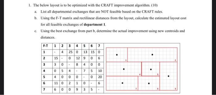 1. The below layout is to be optimized with the