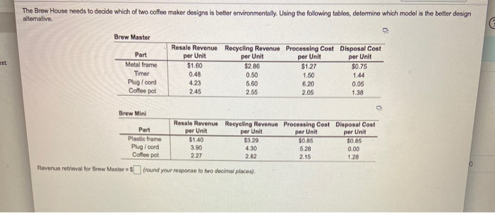 The Brow House needs to decide which of two
