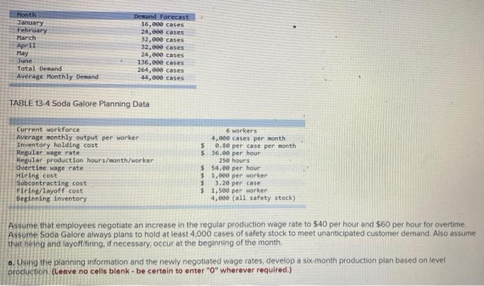 Suppose you have been given responsibility for