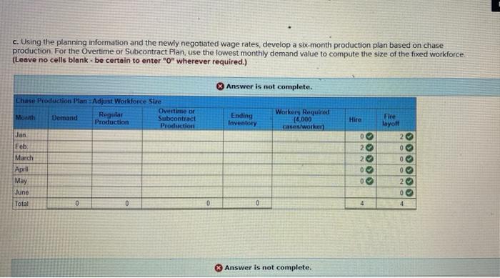 Suppose you have been given responsibility for