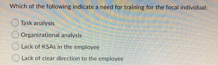 Which of the following indicate a need for