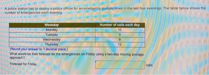 A police station had to deploy a police officer