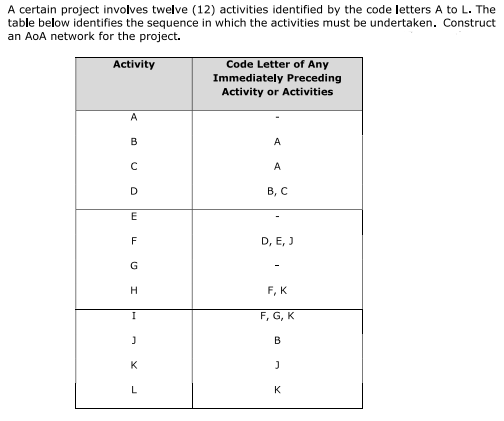 Please show the working out, so I understand the