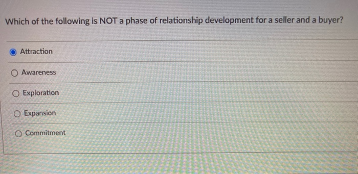 You are a sales representative for GE. In your