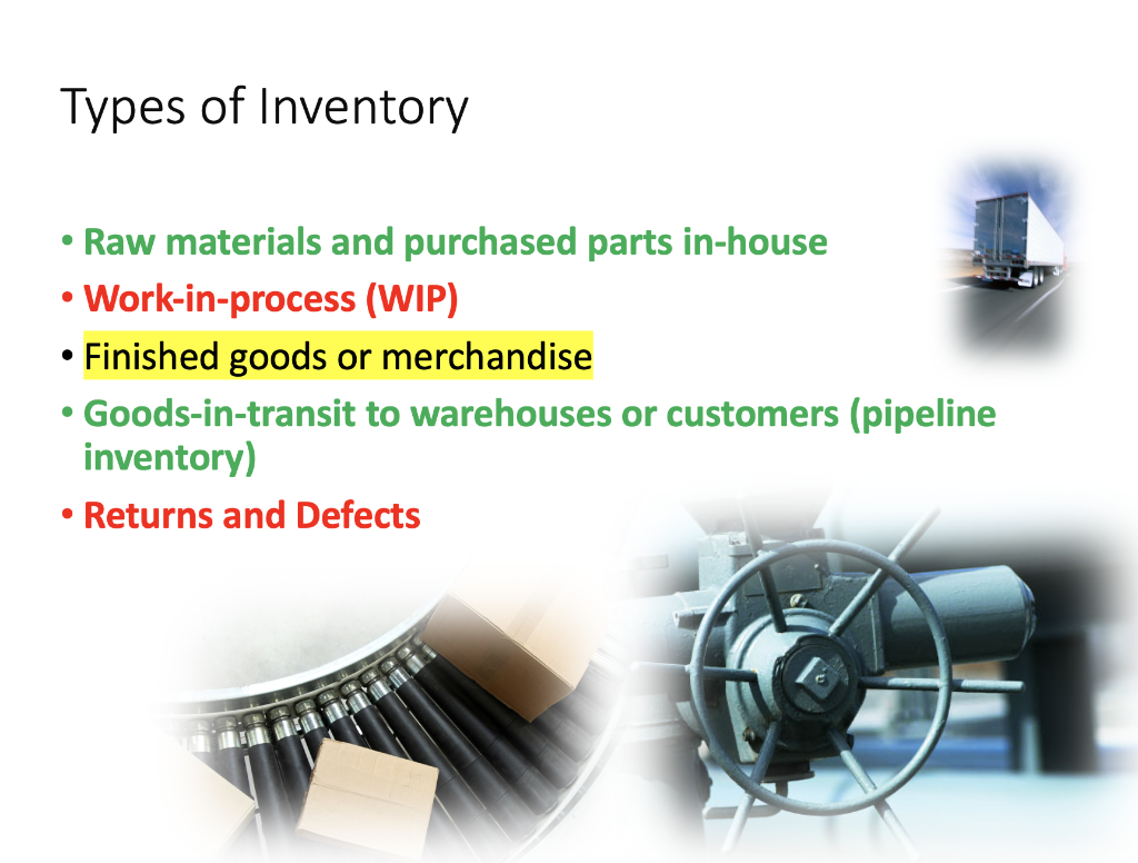 Using Slide 8 as a template, break down a