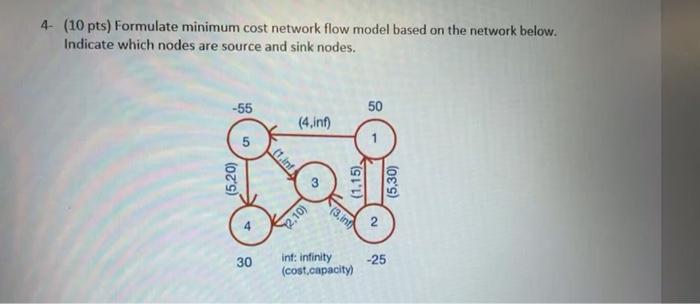 4- (10 pts) Formulate minimum cost network flow