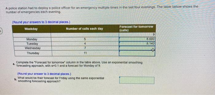 A police station had to deploy a police officer