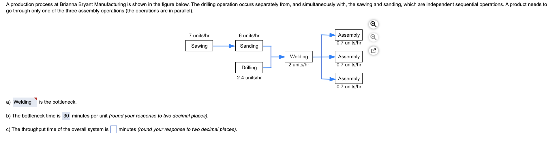 a) is the bottleneck. b) The bottleneck time is