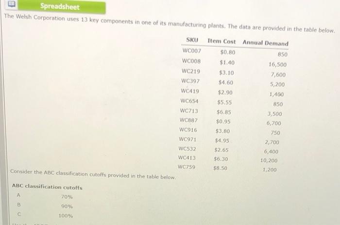 Spreadsheet The Welsh Corporation uses 13 key