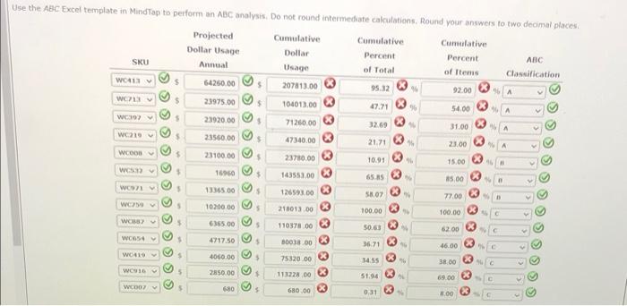 Spreadsheet The Welsh Corporation uses 13 key
