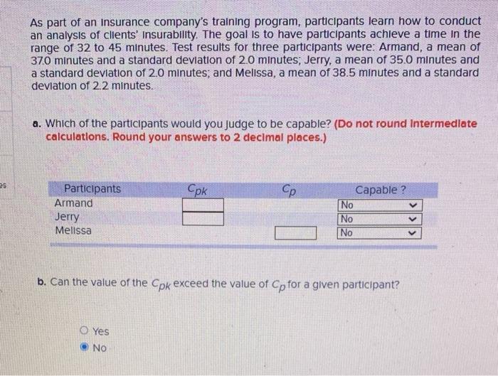 Please answer for Cpk and Cp only. As part of an