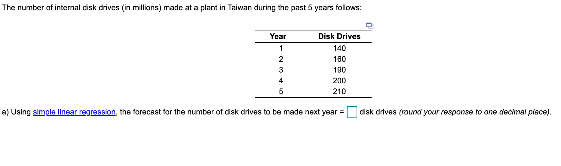 The number of internal disk drives (in millions)