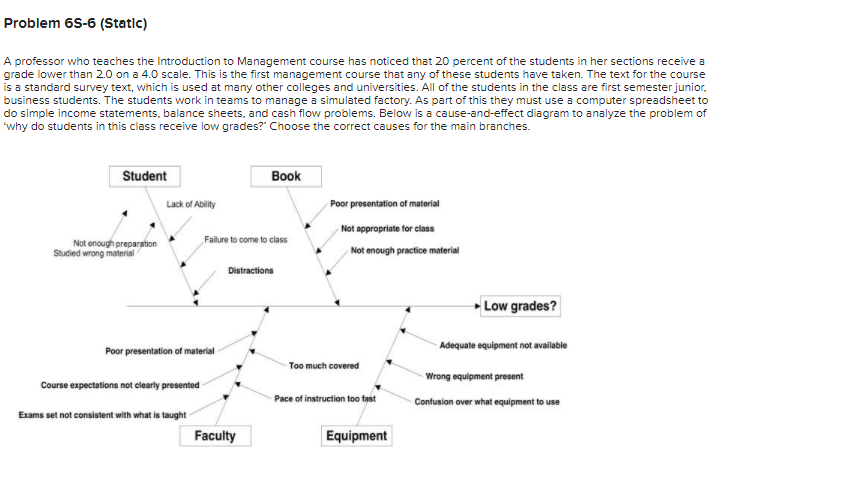 Problem 6S-6 (Static) A professor who teaches the