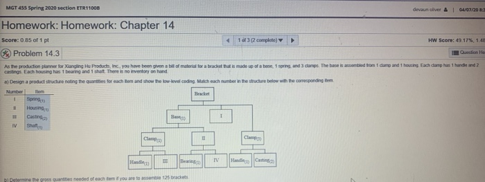 pictures are swicthed the second picture is the