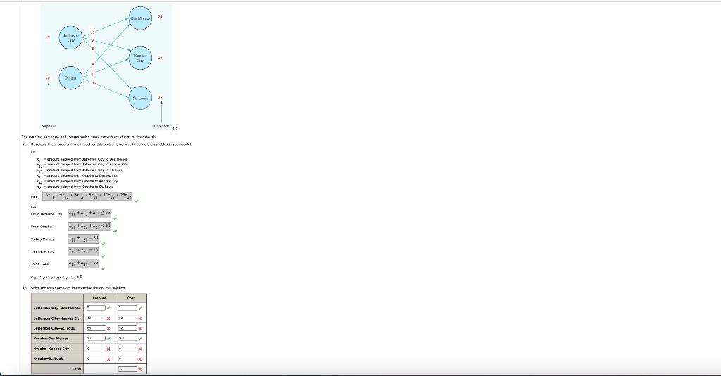 1 s21 - arnert evxat fiar Crats ta Lut ine rat