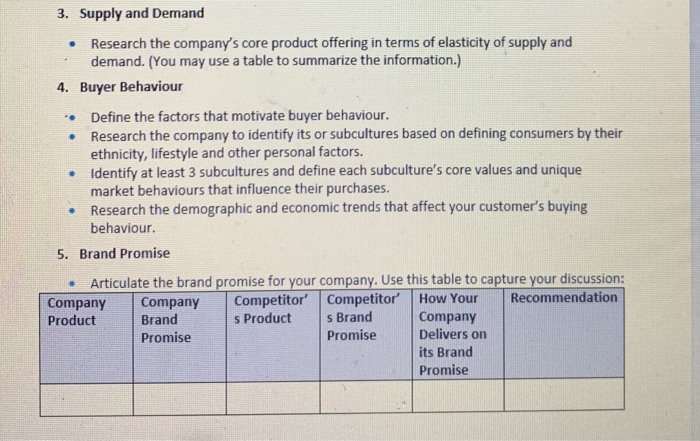 emirates nbd bank 3. Supply and Demand Research