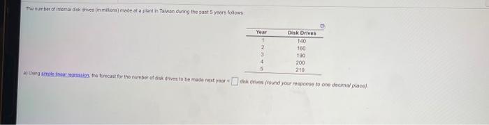 The number of indik vesain min) made at a plant