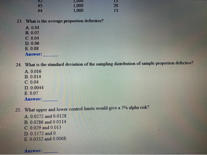 A Quality Analyst wants to construct a p chart