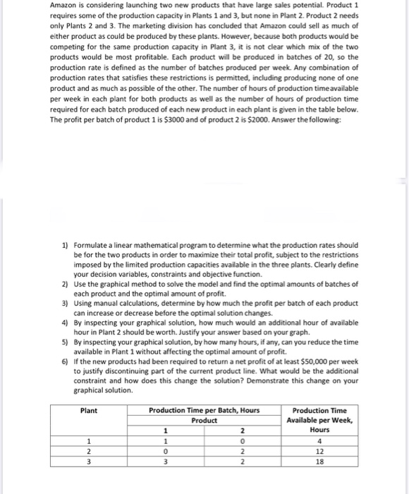 Please Explain and Provide Steps Amazon is