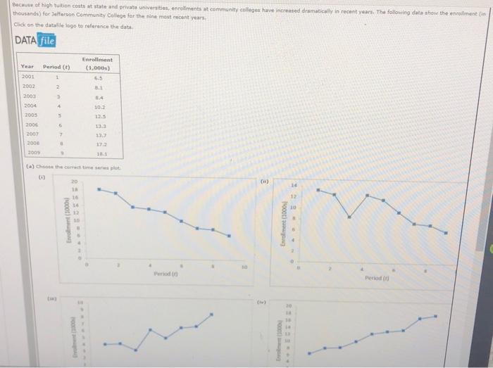 Because of high tuition costs at state and