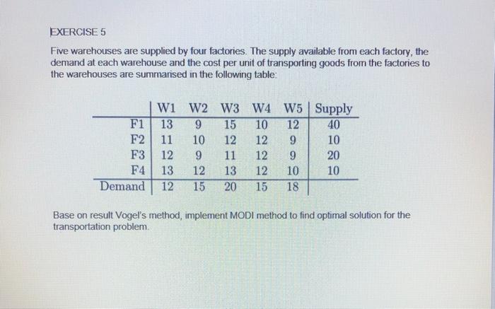 EXERCISE 5 Five warehouses are supplied by four