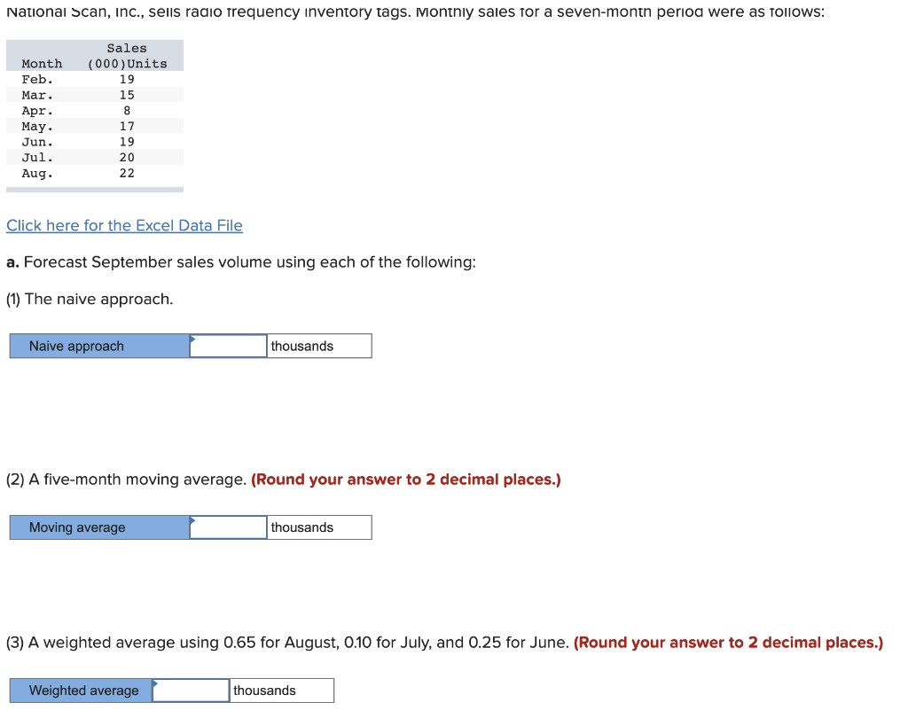 National Scan, Inc., sells radio frequency