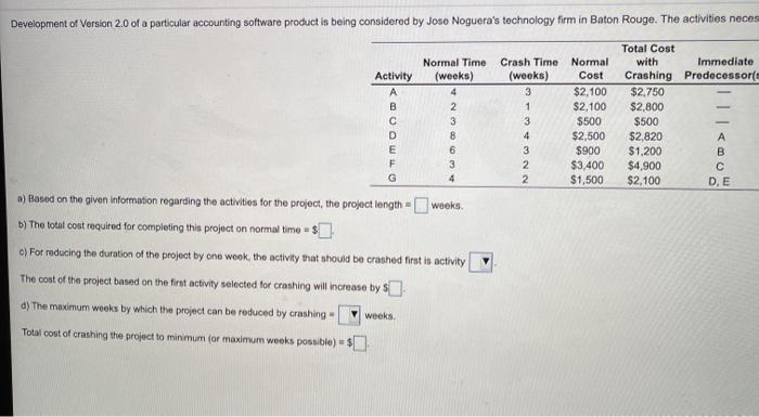 Activity A OOO OWO Normal Time Crash Time Normal