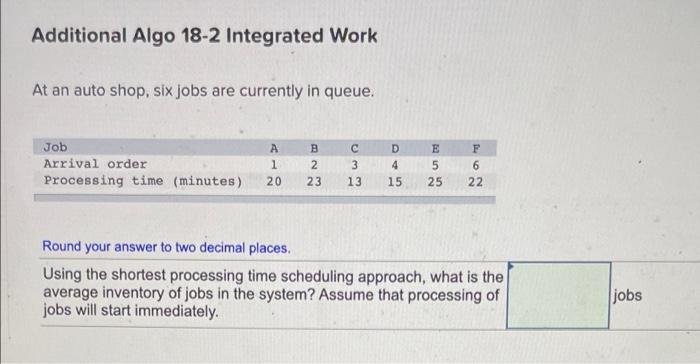 Additional Algo 18-2 Integrated Work At an auto