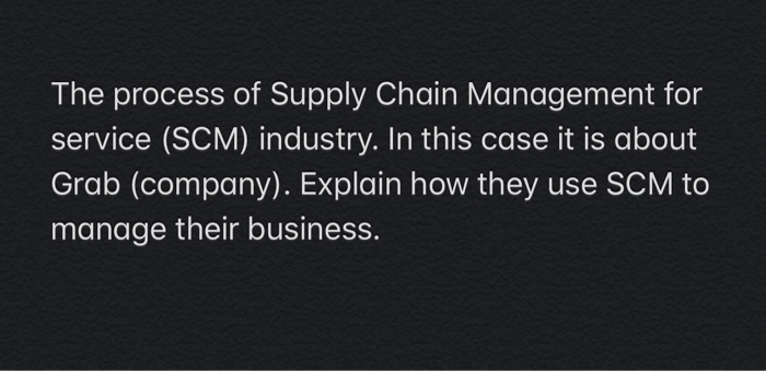 1. Discuss about Supply Chain Management (SCM)