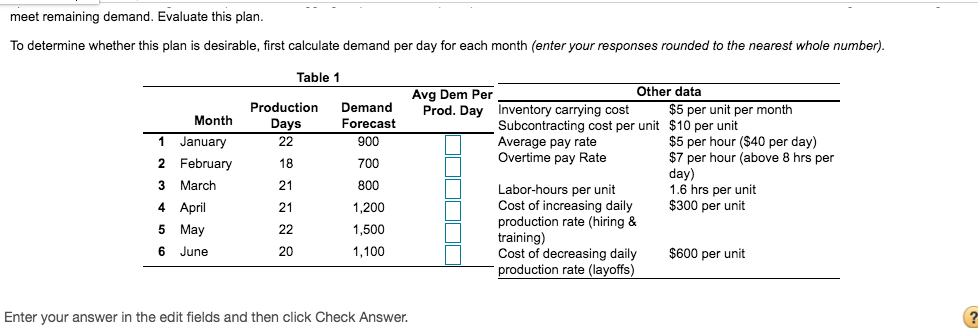 meet remaining demand. Evaluate this plan. To