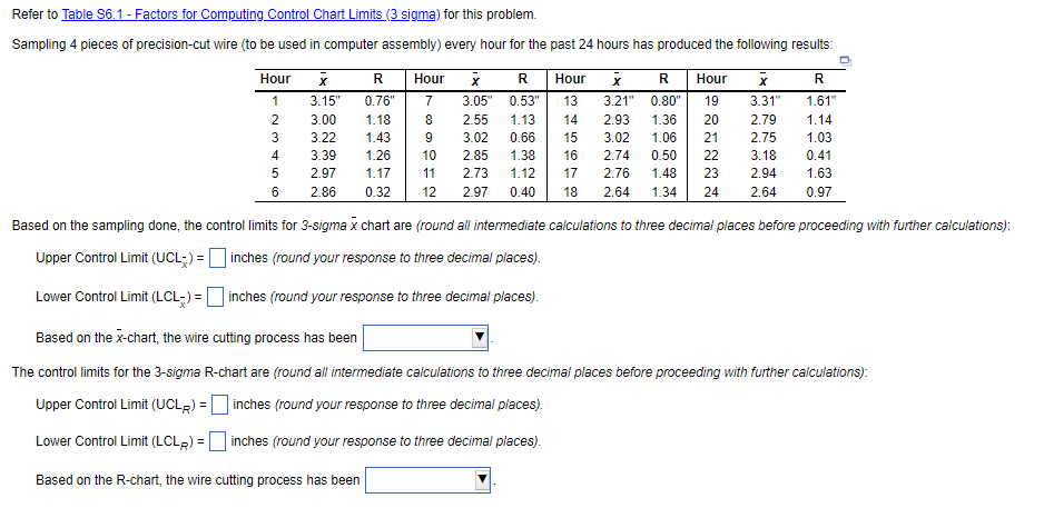 Refer to Table 56.1 - Factors for Computing