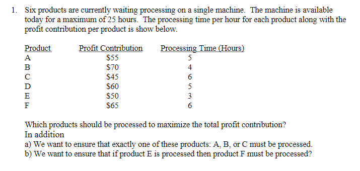 1. Six products are currently waiting processing