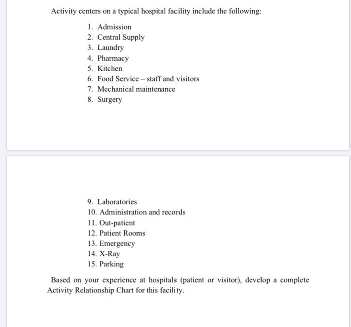 this photo is a example for doing the exercise.