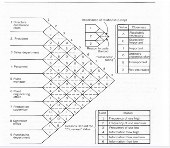 this photo is a example for doing the exercise.